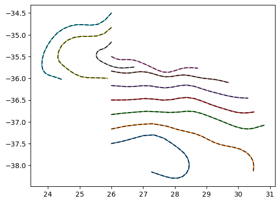 ../_images/examples_tutorial_kernelloop_17_0.png