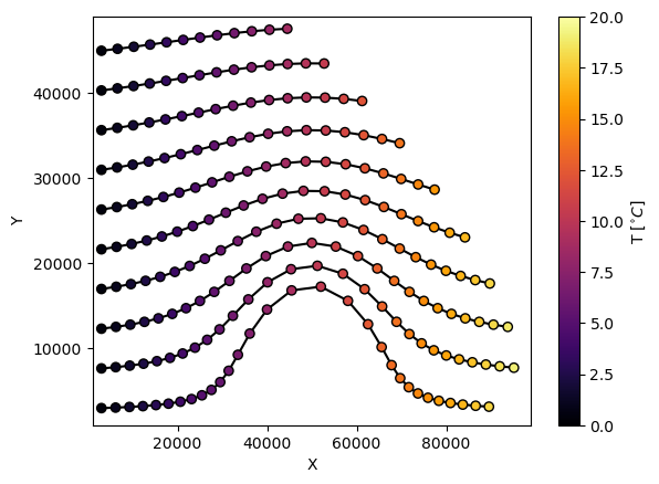 ../_images/examples_tutorial_sampling_11_0.png